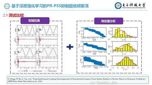 人工智能赋能可再生能源系统 胡维昊教授的技术路径与前沿探索